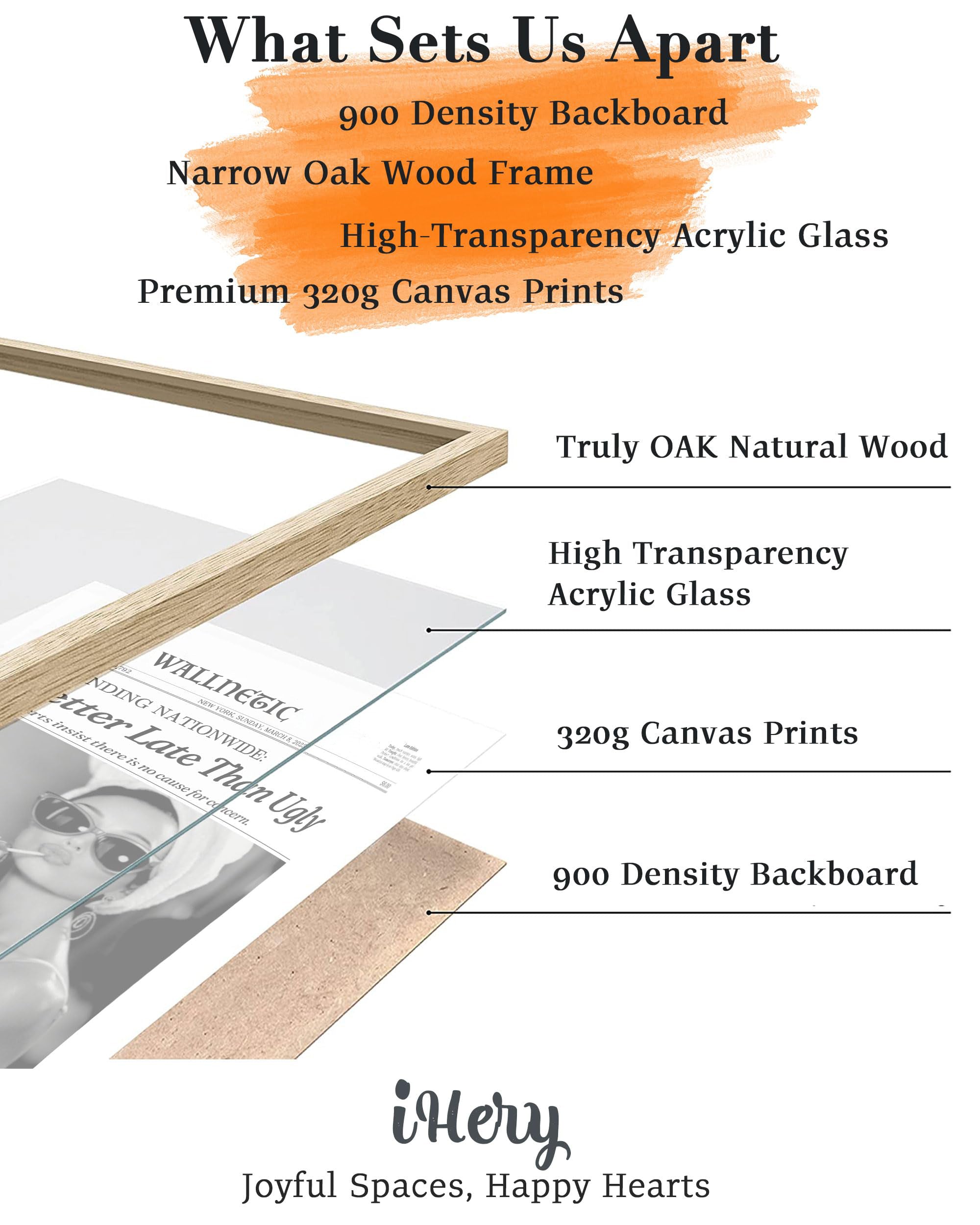 Wallnetic Abstract Colorful Wall Art Painting Canvas Art Wall Decor