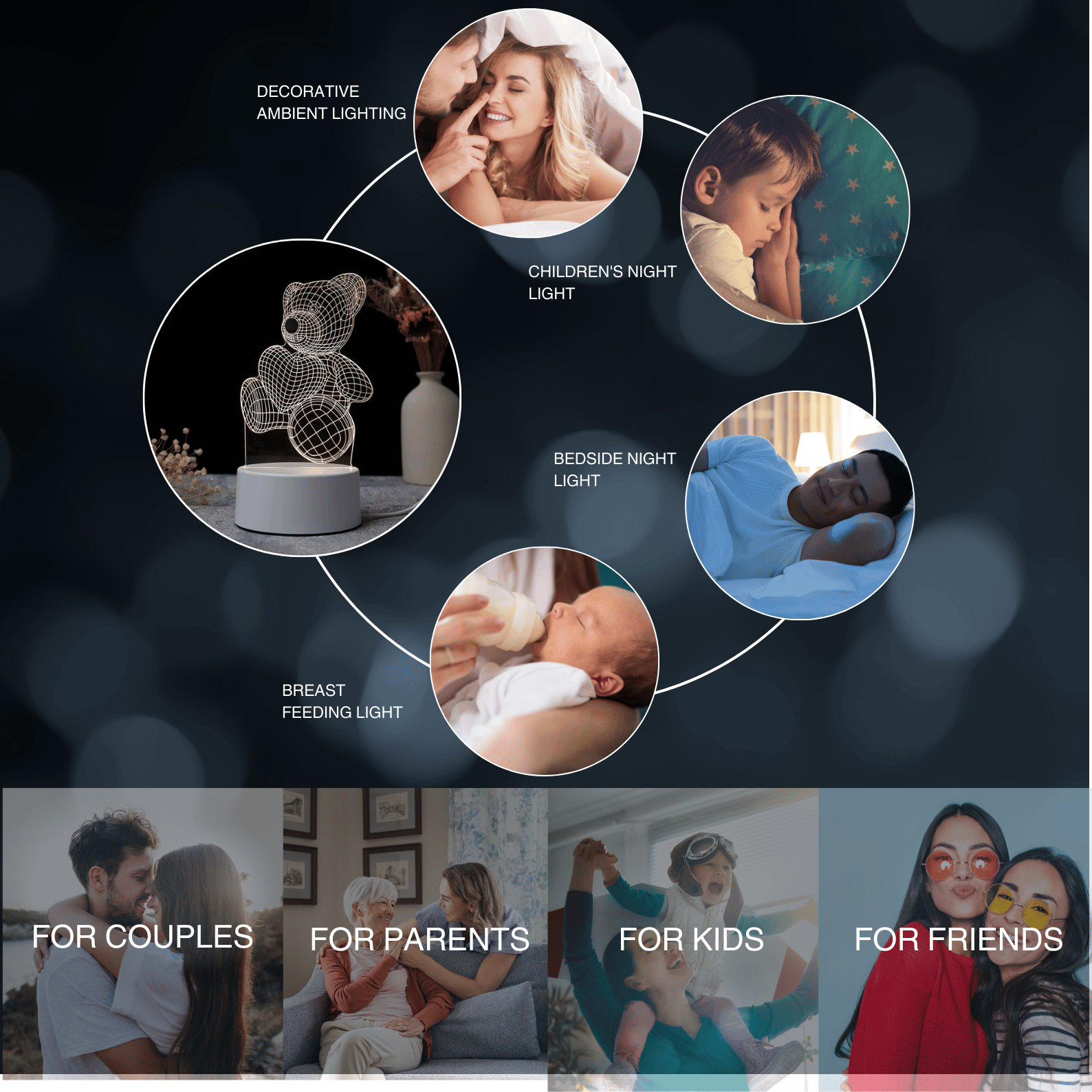 3D Bear, Deer, Guitar & Christmas Tree-Shaped LED Night Light USB Powered, Color-Changing Touch Control Desk Lamp