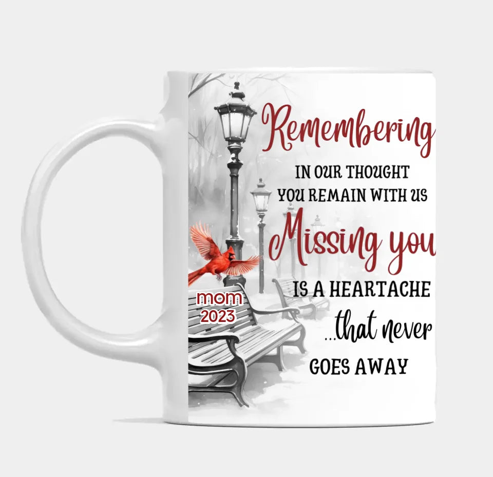 In Our Thought You Remain With Us - Memorial Personalized Custom Mug - Sympathy, Memorial Gift For Family Members, Mom, Dad