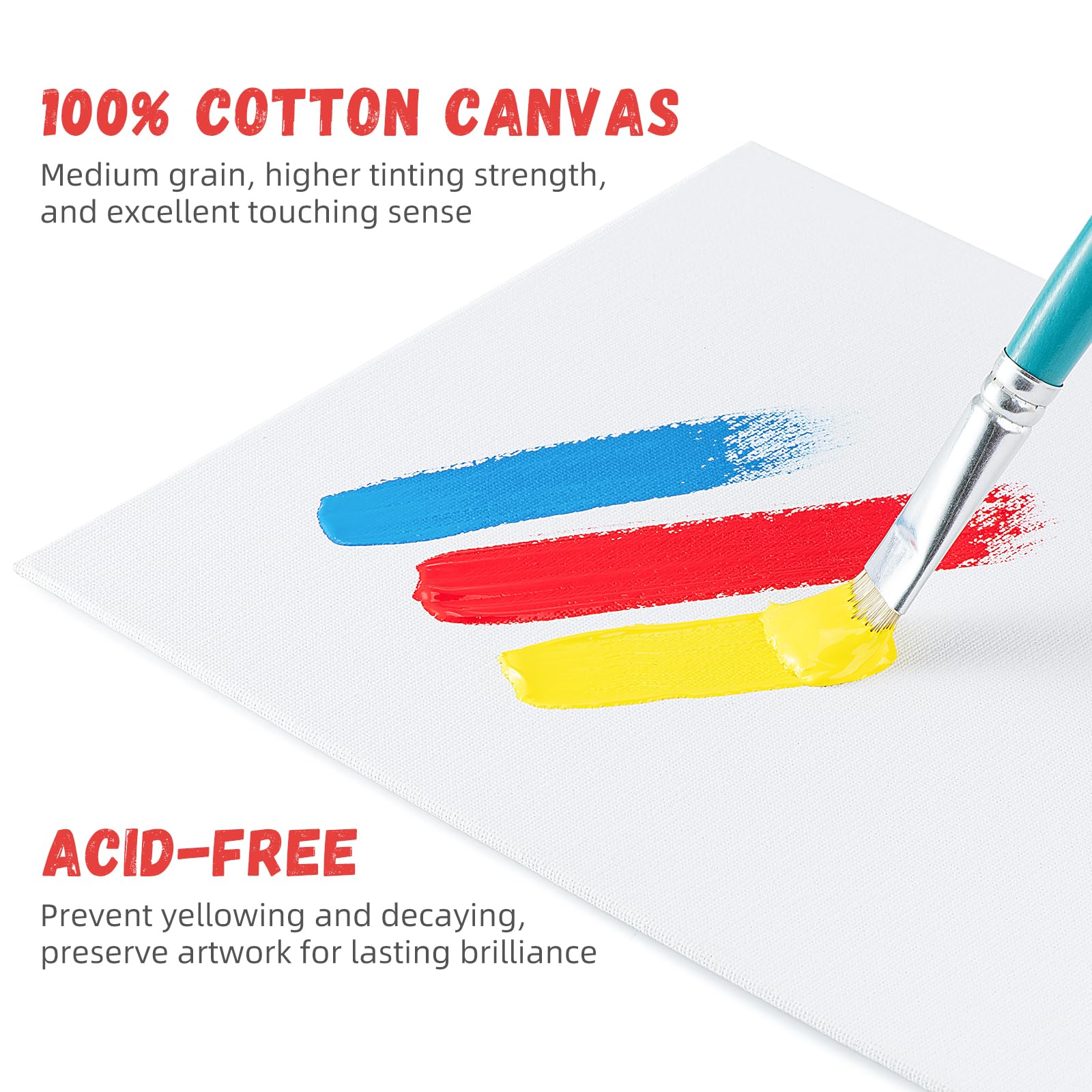 Wallnetic 12 Pack 8x10 Canvas Boards for Painting, Blank Flat Canvas Panels Art Painting Supplies